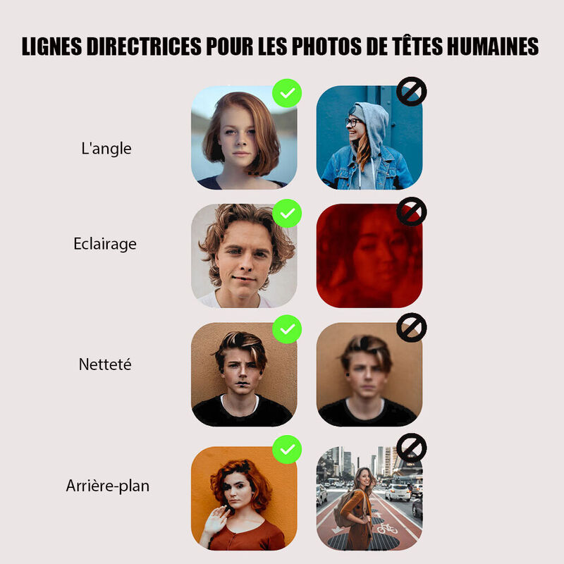 Cadre Photo de tête personnalisée Portrait royal "Le Roi"